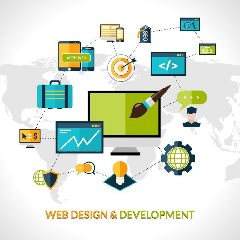 Web Development Services