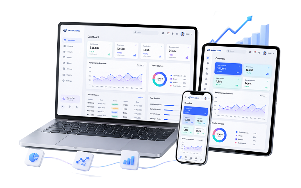 Digital Innovation That Drives Business Growth