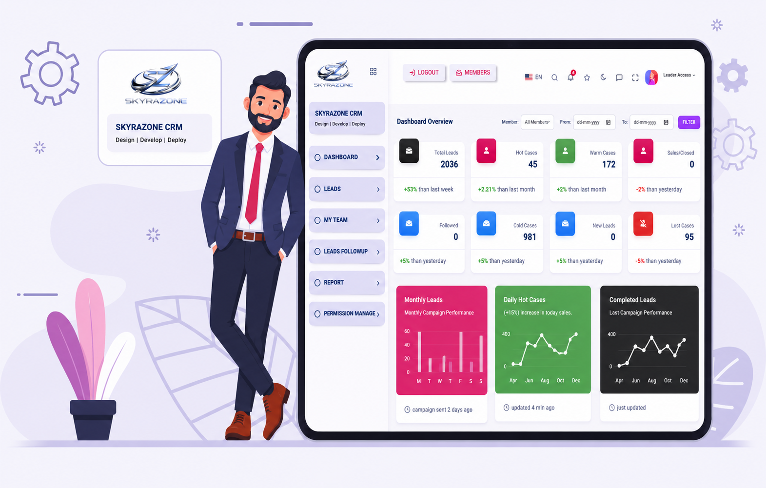 Skyrazone CRM Solution